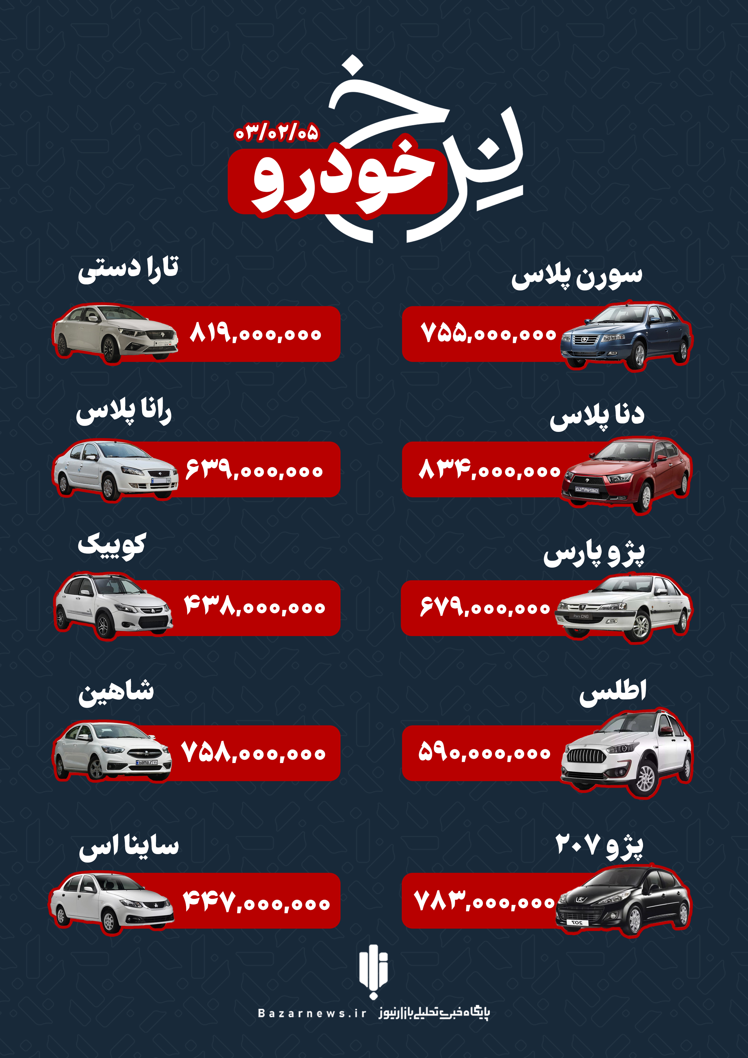 قیمت خودرو‌های ایرانی در بازار، چهارشنبه ۵ اردیبهشت+اینفوگرافیک