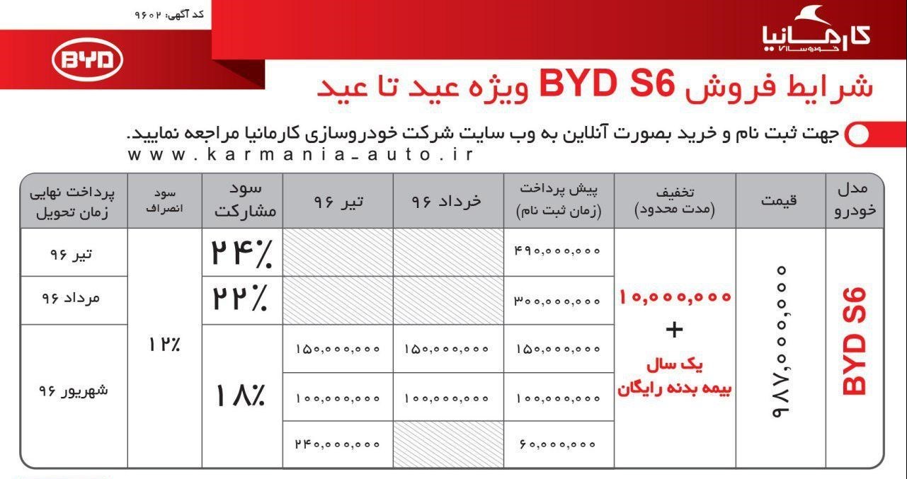فروش ویژه خودرو BYD S6 آغاز شد +جدول شرایط