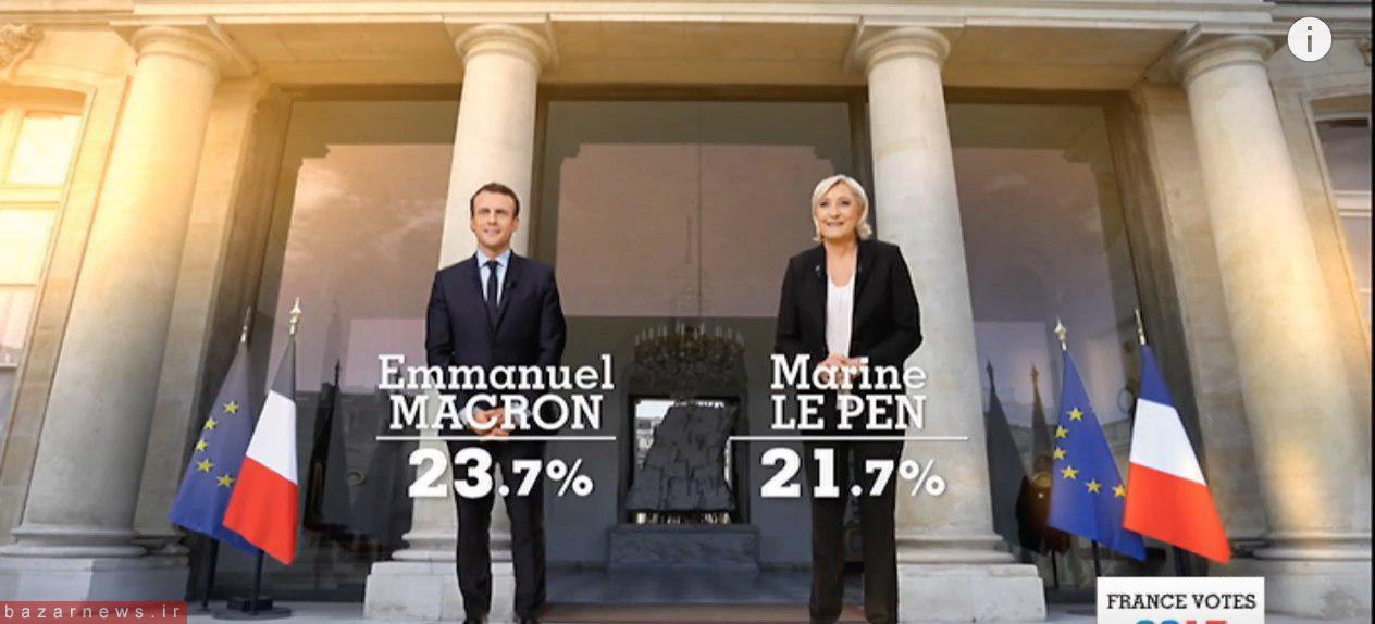 نتایج انتخابات فرانسه