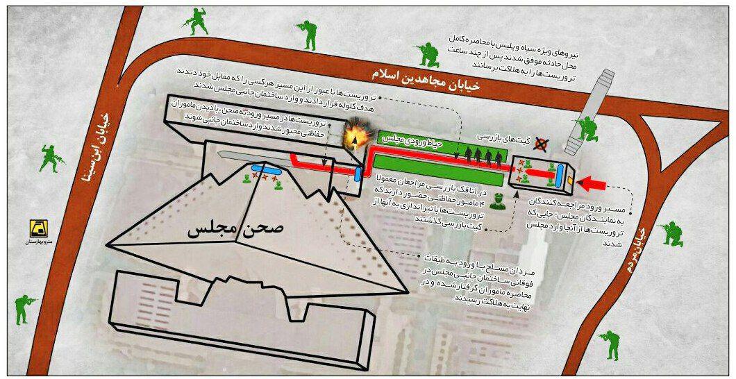 حمله داعش به تهران/ آخرین اخبار تیراندازی در مجلس و حرم امام + عکس و فیلم