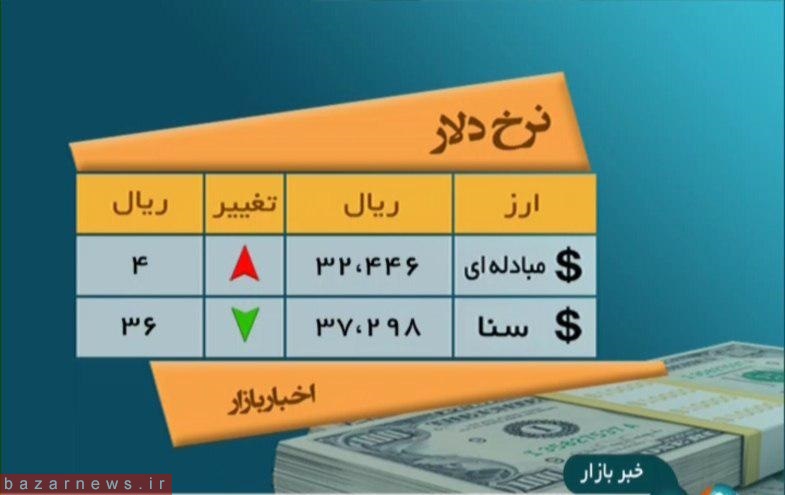 قیمت دلار و انواع ارز در 6 خرداد 96+جدول