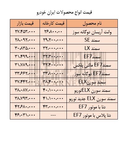 قیمت محولات ایران خودرو + جدول