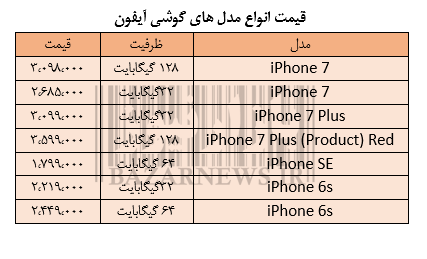 قیمت انواع مدل های گوشی آیفون+جدول