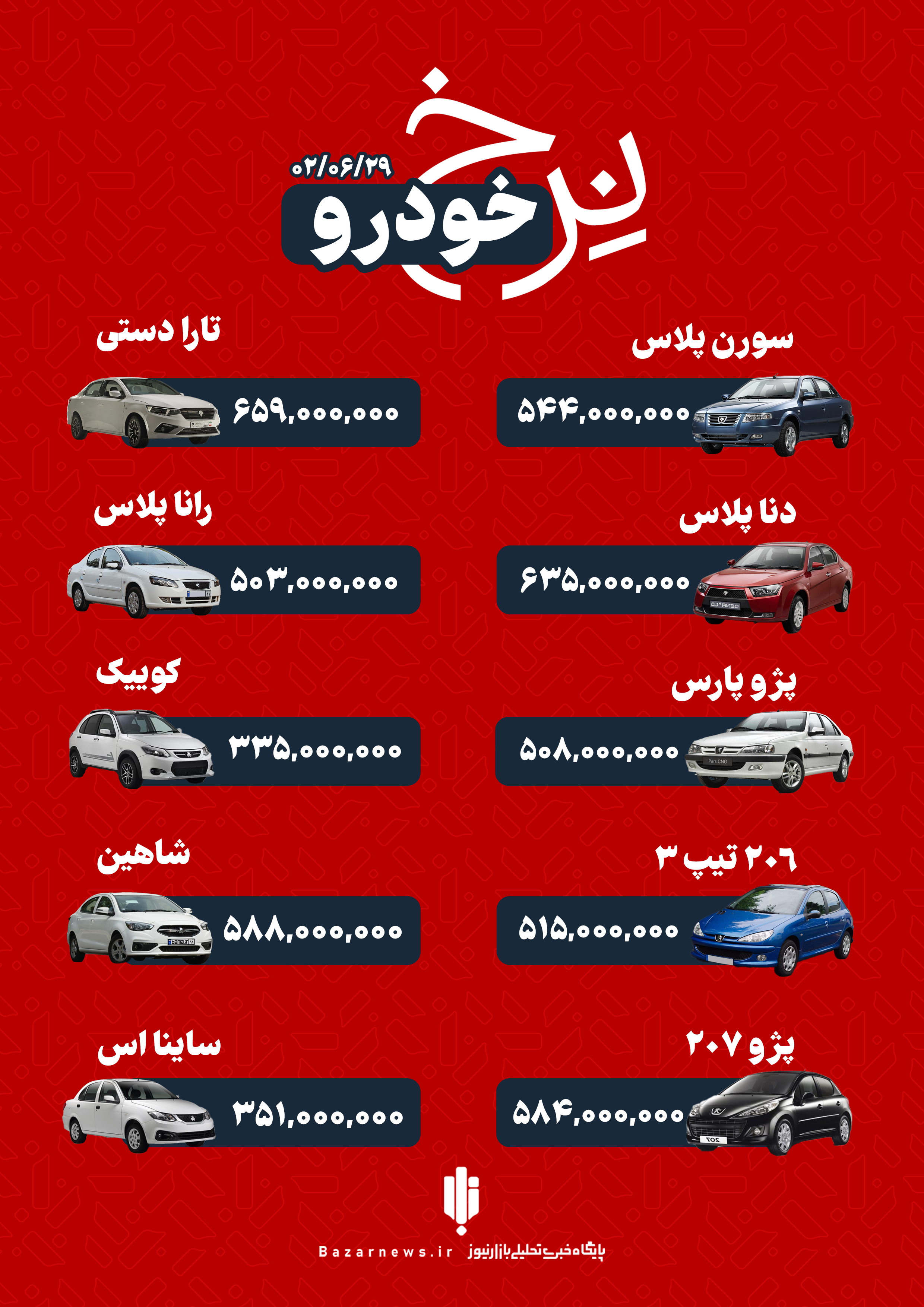قیمت خودرو‌های ایرانی در بازار، چهارشنبه ۲۹ شهریور+اینفوگرافیک