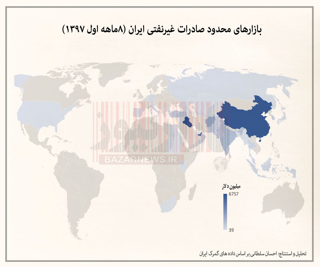 بازارهای محدود صادرات غیرنفتی ایران