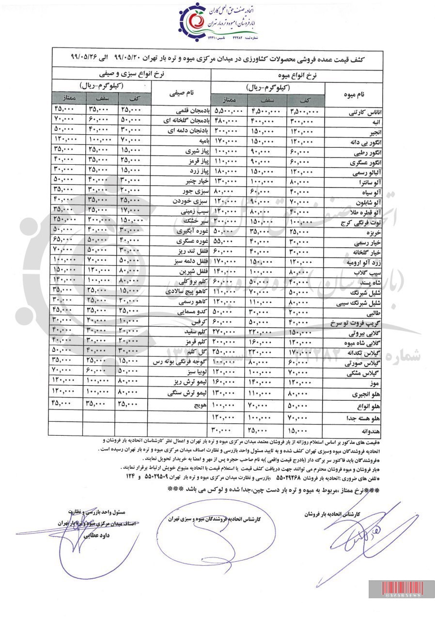 اعلام قیمت عمده فروشی انواع میوه در تهران