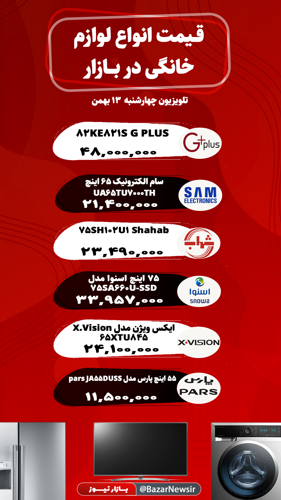 قیمت انواع تلویزیون در بازار چهارشنبه ۱۳ بهمن