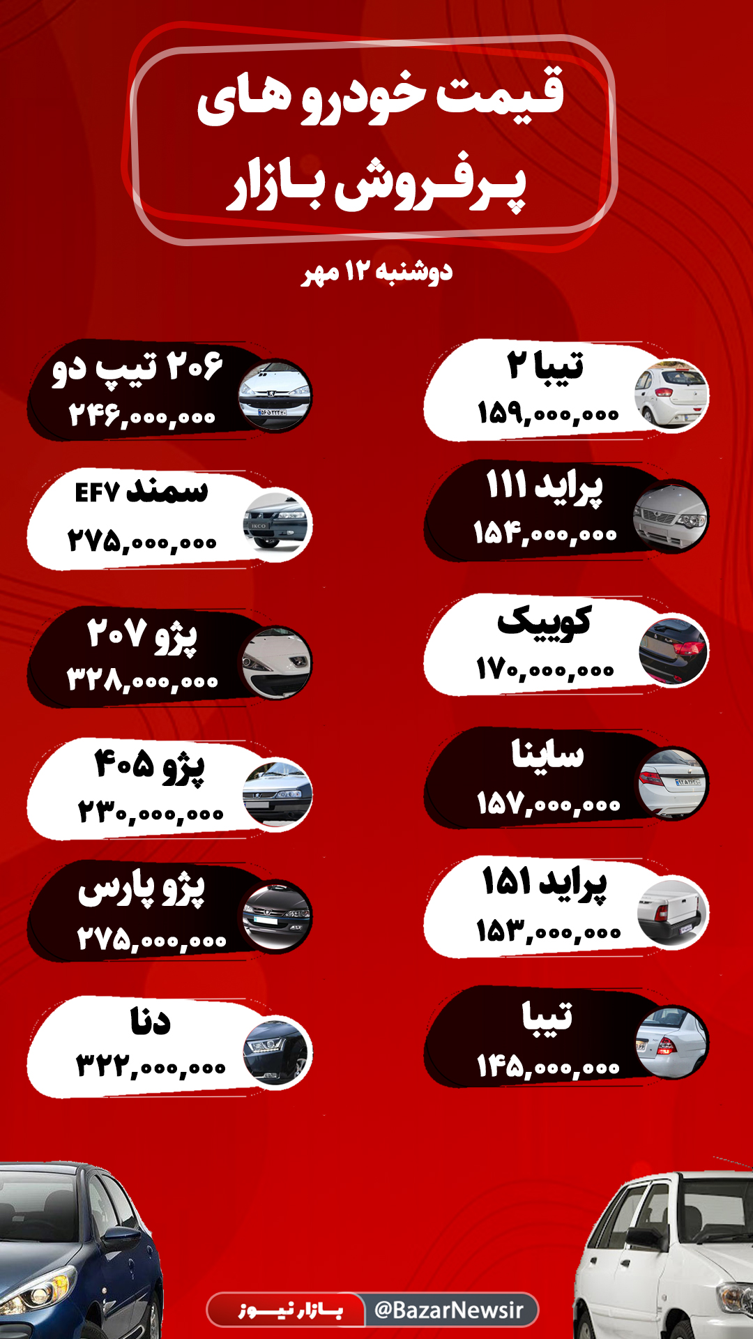 قیمت خودرو‌های پر فروش بازار دوشنبه ۱۲ مهر