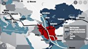 پیش‌بینی مرکز پژوهش‌های اتاق ایران از درآمد ترانزیتی ۱۱ میلیارد دلاری کریدور شمال-جنوب