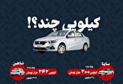 اینفوگرافیک| خودروی ایرانی کیلویی چند؟!