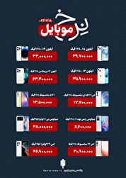 قیمت انواع گوشی موبایل در بازار، چهارشنبه 18 بهمن+اینفوگرافیک