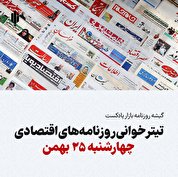 گیشه روزنامه بازار پادکست |تیتر خوانی روزنامه‌های اقتصادی چهارشنبه ۲۵ بهمن