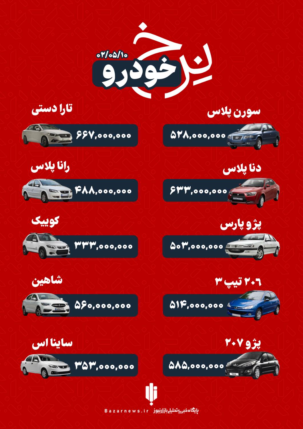 قیمت خودرو‌های ایرانی در بازار، سه‌شنبه ۱۰ مرداد+اینفوگرافیک