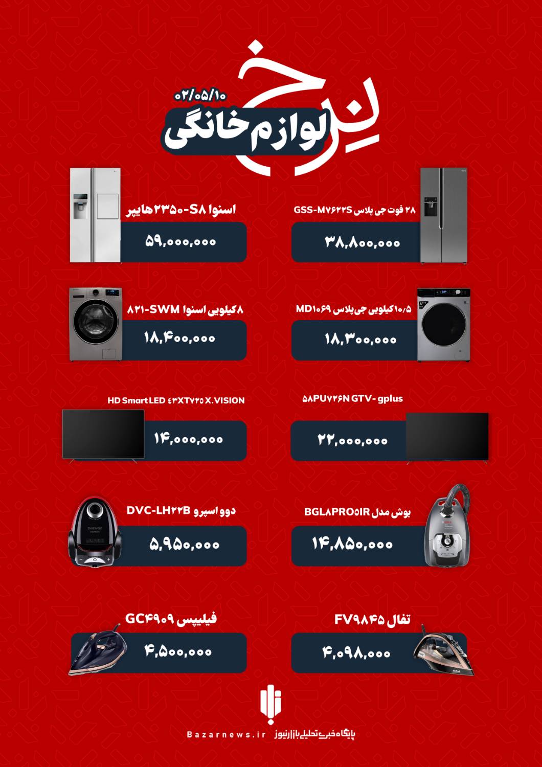 قیمت لوازم خانگی ایرانی در بازار سه‌شنبه ۱۰ مرداد+اینفوگرافیک