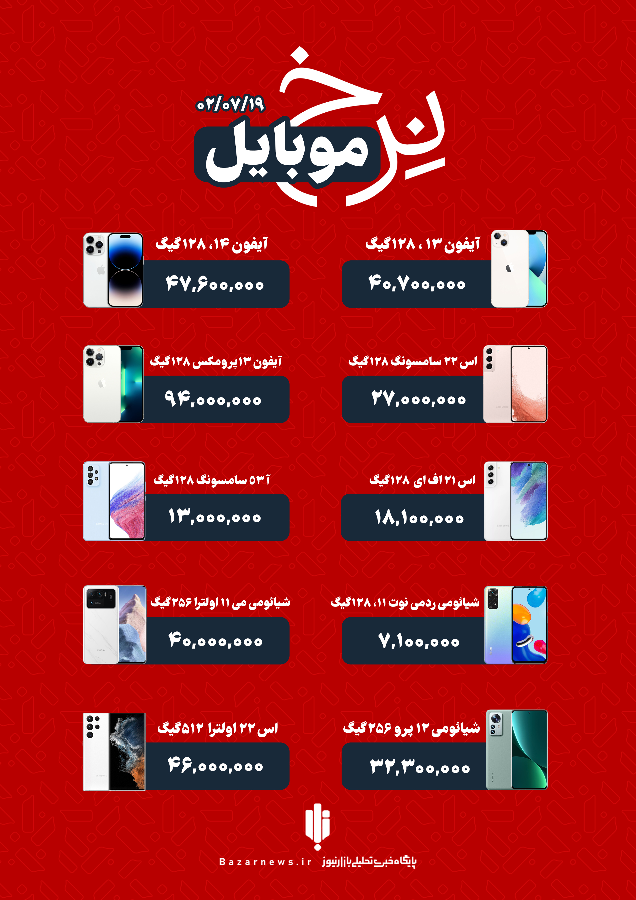 قیمت انواع گوشی موبایل در بازار، چهارشنبه ۱۹ مهر+اینفوگرافیک